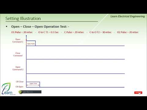 Circuit Breaker Analyzer Setting Illustration Egil Megger