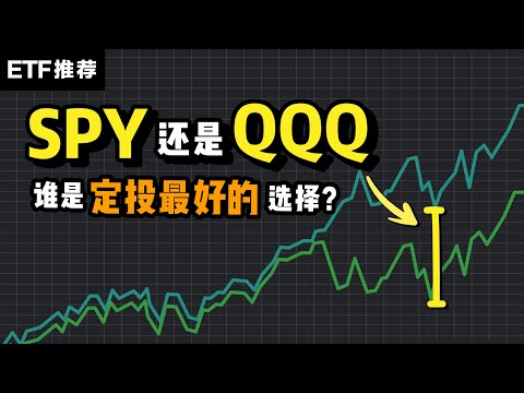 定投ETF，选择SPY还是QQQ？2021最受欢迎的2支ETF大对比！跑赢90%的基金经理!