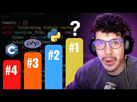 Top 8 Most In-Demand Programming Languages in 2024