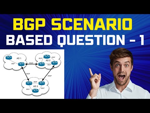 BGP Scenario-Based Question | BGP Interview Question -1 #ccie