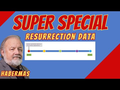 5 Major Events for the Resurrection by 36AD *with Chronology Graphic* - Gary Habermas