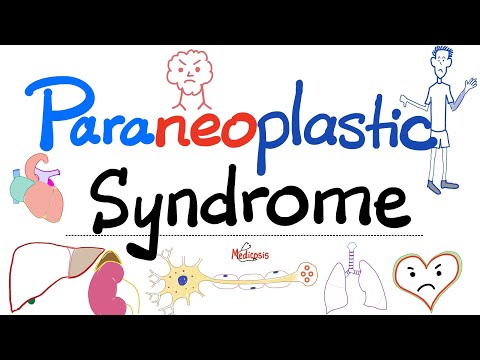 Paraneoplastic Syndromes - Cancers - Neoplasia (Tumors) - Pathology Series