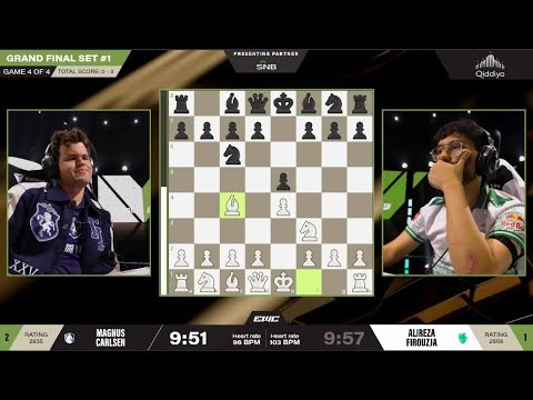 Magnus Carlsen shows us how to play against The Italian Opening