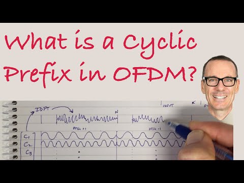 What is a Cyclic Prefix in OFDM?