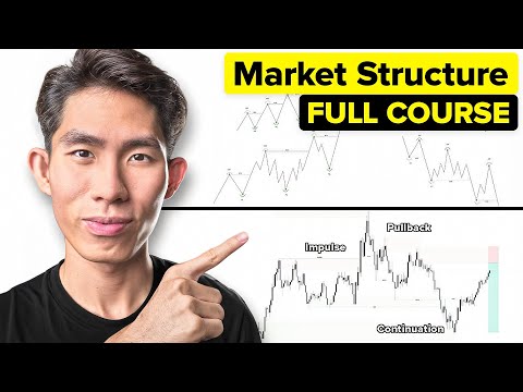 How I Trade Market Structure Like a Hedge Fund Analyst (2025 Guide)