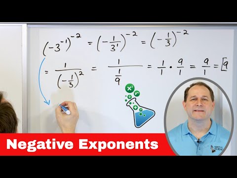 03 - Negative Exponents & Powers of Zero (Laws of Exponents), Part 1