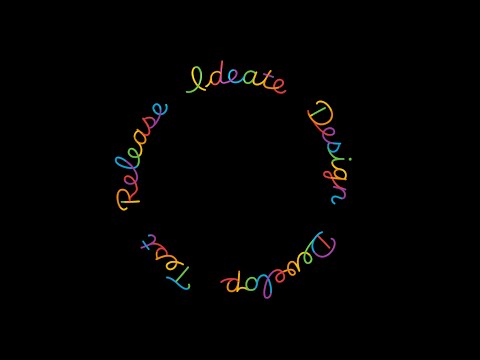 WWDC21: The process of inclusive design | Apple