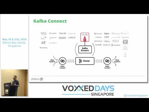 Apache Kafka for the Spring developer - Voxxed Days Singapore 2019