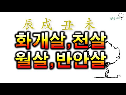 Hwagaesal, Cheonsal, Wolsal, Banansal!