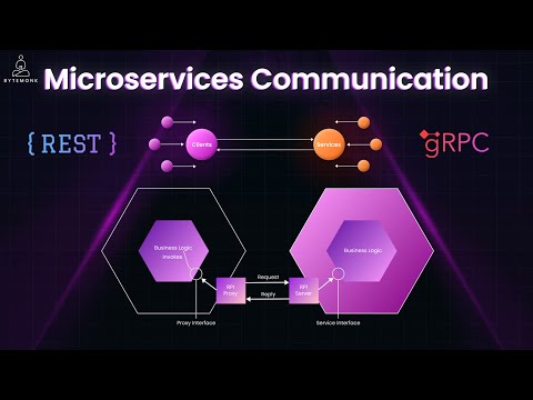 REST vs gRPC in Microservices | Which One Should You Use? (Explained Clearly)