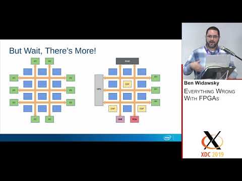 XDC 2019 | Everything Wrong With FPGAs - Ben Widawsky