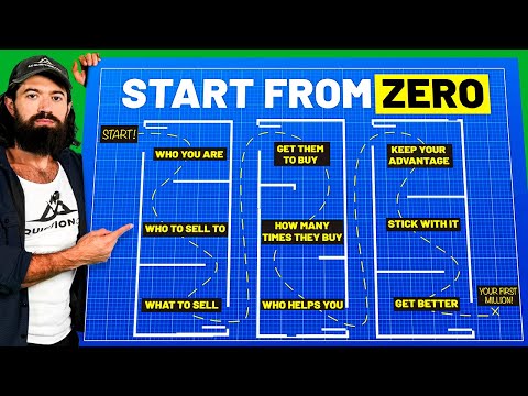 If I Wanted To Become a Millionaire in 2025, This Is What I'd Do [FULL BLUEPRINT]