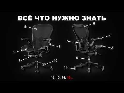 Самый подробный гайд по выбору кресла