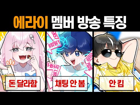 Survey on the members' personal broadcasting practices