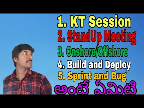 Every IT Employee Must Known Technical Terms in IT industry (Telugu)