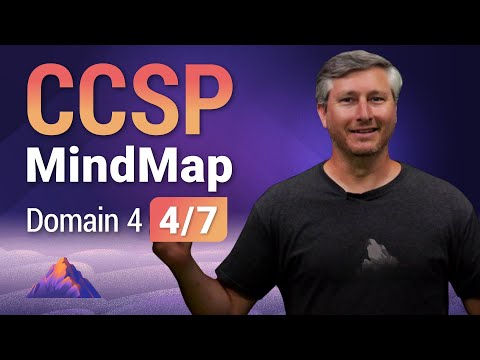 CCSP MindMap for Domain 4 (4 of 7) | CCSP Exam Prep