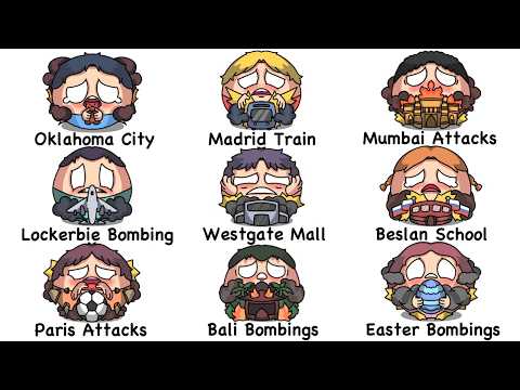 Every Worst TERRORlST Attack in 18 Minutes