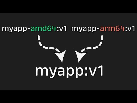 How to Build Multi-Arch Docker Images? (ARM vs. AMD vs. x86)