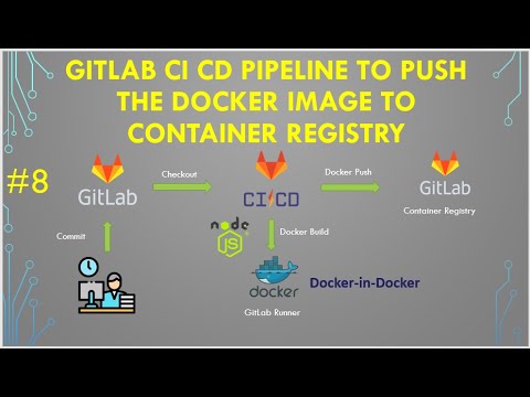 GitLab Tutorial For Beginners | Build and Push Docker Image to GitLab Container Registry