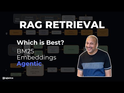 RAG Retrieval Deep Dive: BM25, Embeddings, and the Power of Agentic Search