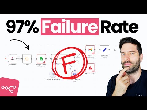 Why 97% of n8n Workflows Fail in Production (And How to Fix It)