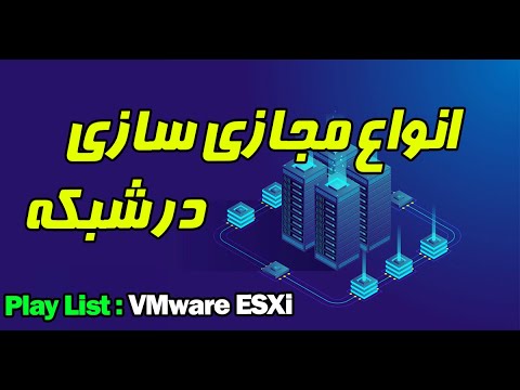 مجازی سازی چیست؟ آشنایی با انواع مجازی سازی در شبکه