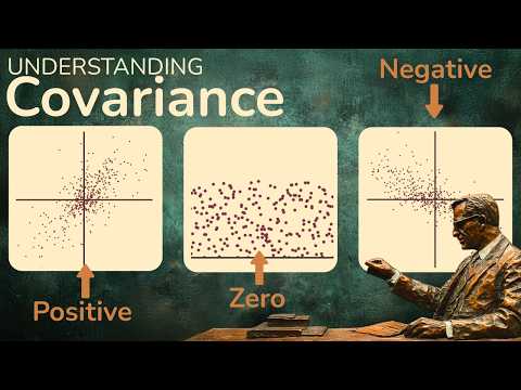 Covariance Explained ← Probability & Statistics