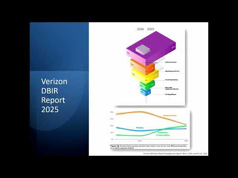 Hackers Don’t Break In, They Log In | Dhivya Balasubramanian @ BSidesCache 2025