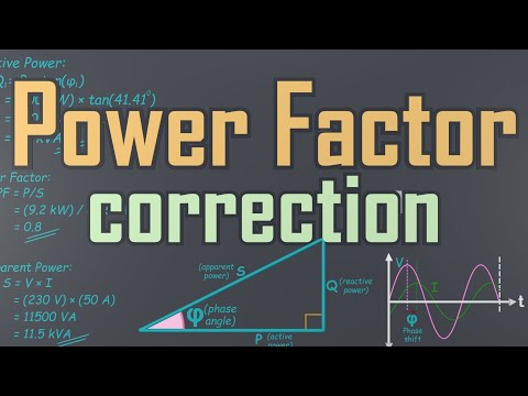 Calculation of power factor correction
