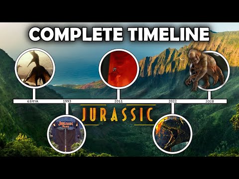 THE NEW COMPLETE TIMELINE OF THE JURASSIC FRANCHISE!
