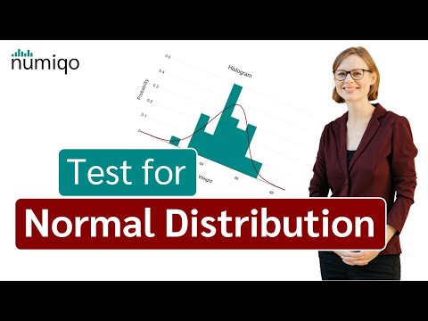 Normality test [Simply Explained]
