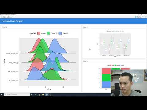 Flexdashboard vs Shinydashboard