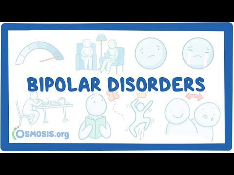 Bipolar and related disorders - causes, symptoms, treatment & pathology (Updated 2024)