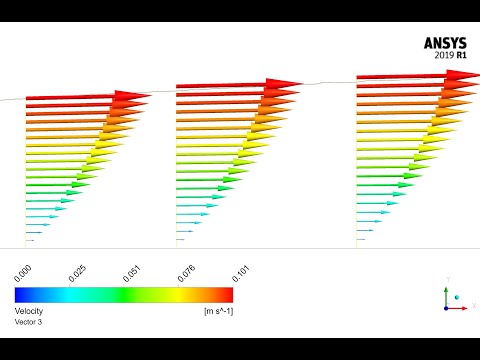 Estimation of Boundary Layer Thickness and H.T. Convection Coefficient by ANSYS Fluent