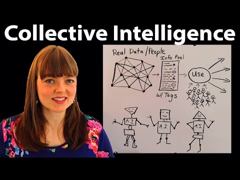 What is Collective Intelligence?