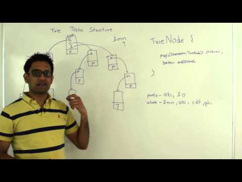 Trie Data Structure