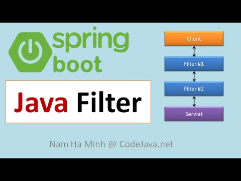 How to Create Java Filter in Spring Boot