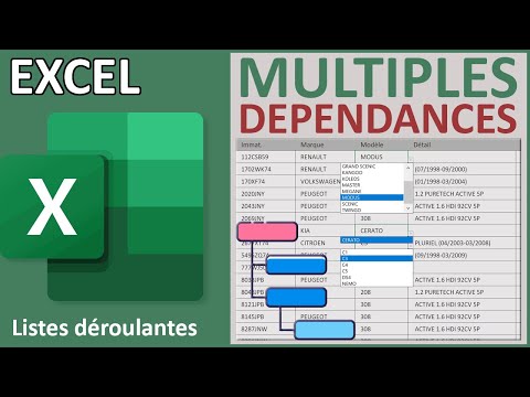 Drop-down lists with multiple data sources