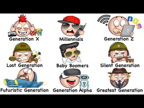 Every Generation Explained in 15 Minutes