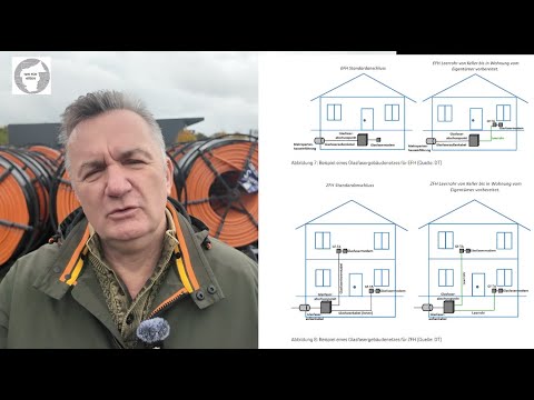 So kommt die Glasfaser Leitung in die Wohnung. Neuigkeiten zum Telekom GLASFASERPROJEKT Kaarst