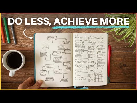 18 habits that (quietly) doubled my output