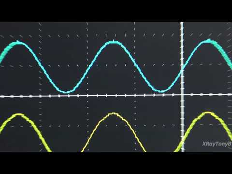 Understanding Amplifier Class A & Class AB