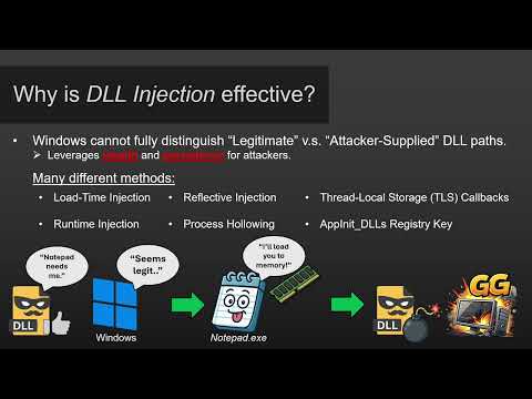 DLL Injection Explained in Six Minutes (w/ Demonstration)