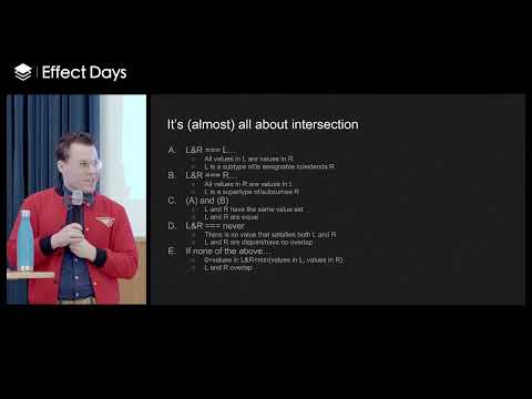 Discriminated Unions in TypeScript, Effect, and ArkType by David Blass (Effect Days 2024)