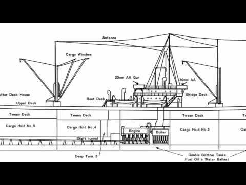 Liberty Ship - Victory Ship Comparison