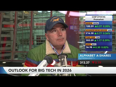 AI and Tech stocks will have a booming year, Dan Ives Says
