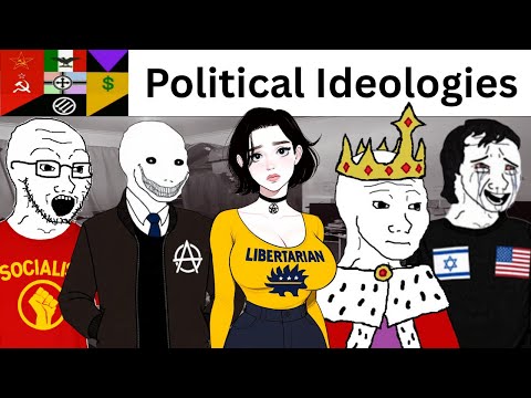 Political Ideologies in a Nutshell
