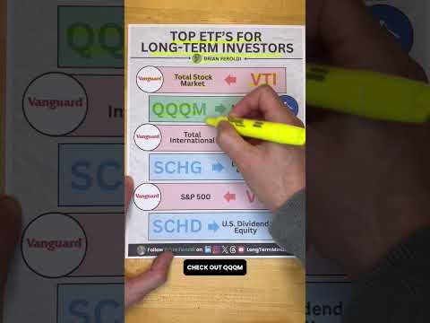 Top ETFs For Long Term Investors