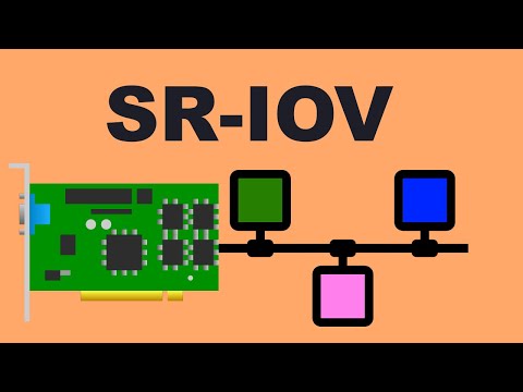 Single-Root IO Virtualization in Proxmox (for Networking)