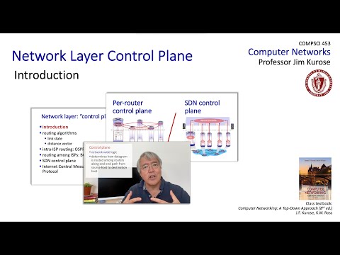 5.1 Introduction to the Network-layer Control Plane